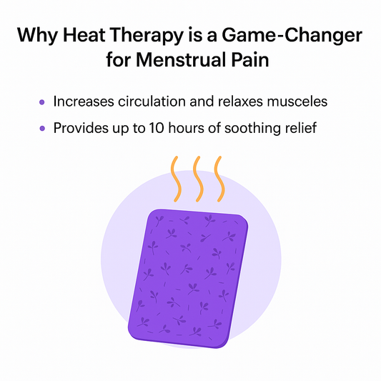 Why Heat Therapy is a Game-Changer for Menstrual Pain